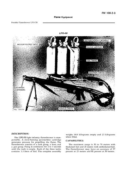 LPO-50